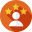 Software and User Experience